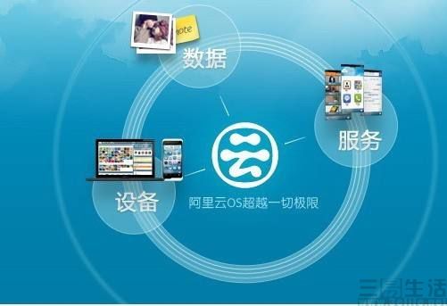 阿里巴巴投資62億元打造浙江云計算數據中心，強化在線數據處理與交易處理業務新引擎